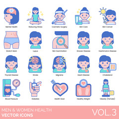 Men and women health icons including mental, reducing stress, cosmetic surgery, skin care, cancer, stretch mark, lupus, examination, graves disease, hashimoto, thyroid, stroke, migraine, heart, goal.