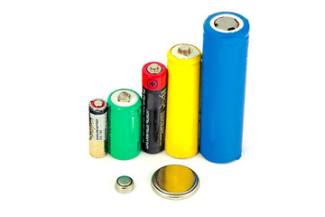 different types of batteries and accumulators color on white background, isolated