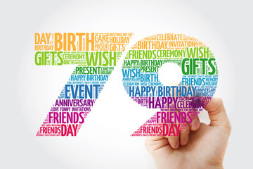 Happy 79th birthday word cloud with marker, collage concept