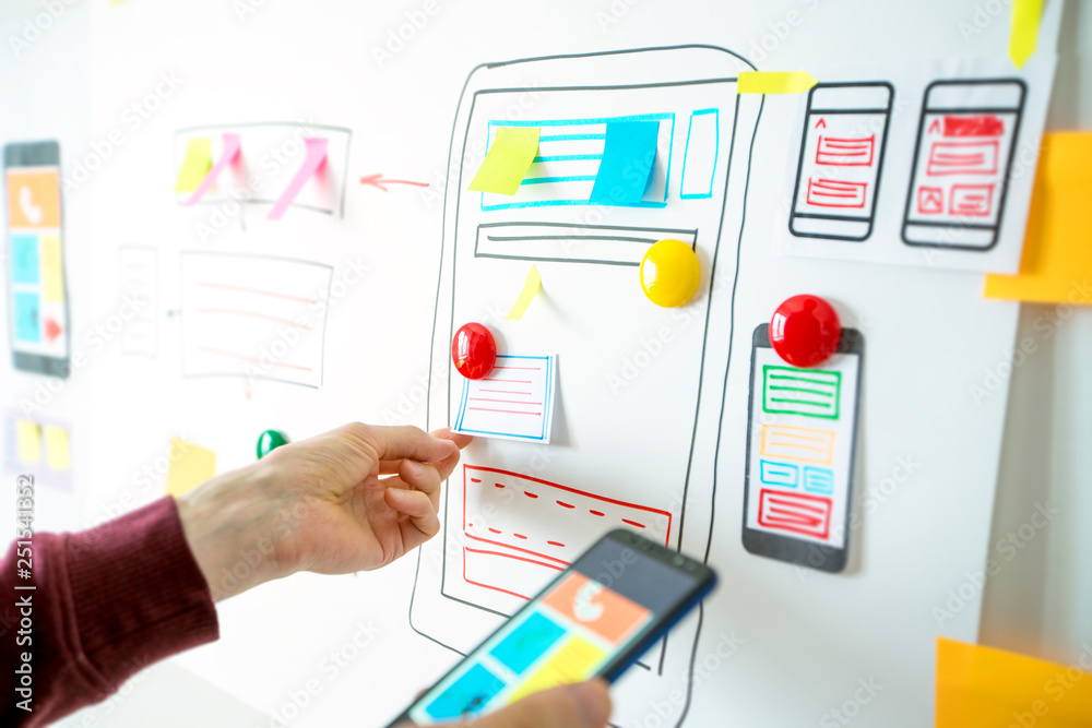Poster ux graphic designer develops web ui applications for mobile phones. user experience.