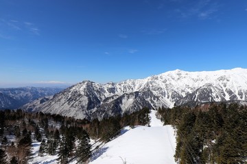 新穂高ロープウェイからの景色