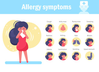 Allergy symptoms Vector. Cartoon. Isolated art on white background.