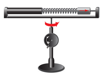 A physical device is a centrifugal machine for experimental study of the interaction of bodies.