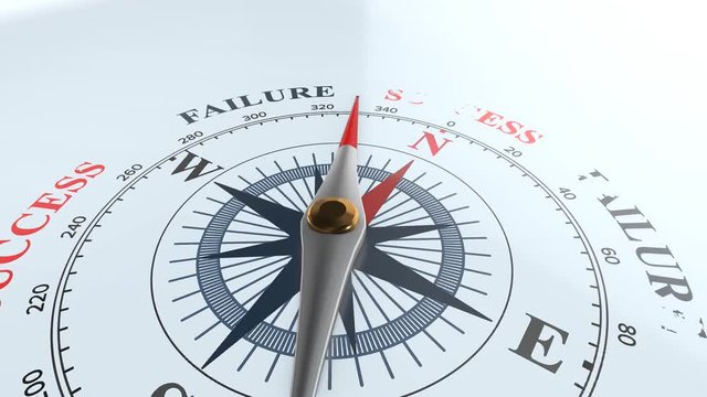 animation of compass pointing to success