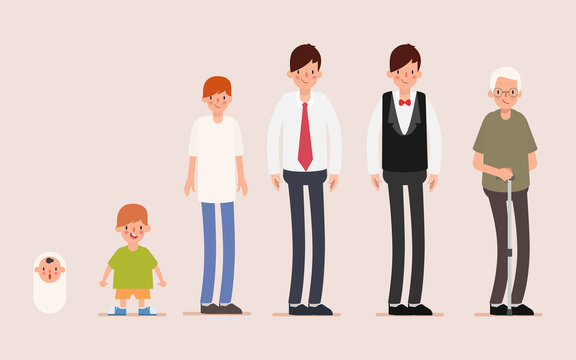 Man infographic age grow up lifespan. Babe to childrend to young to married and then older. Animation cartoon for motion graphic.
