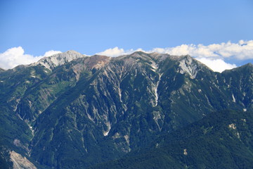 剣岳山頂からの後立山連峰　白馬岳　旭岳遠景