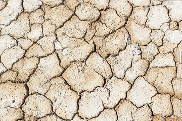 Dry cracked soil in empty. Lack of water, need for land reclamation. Global warming, climate change.