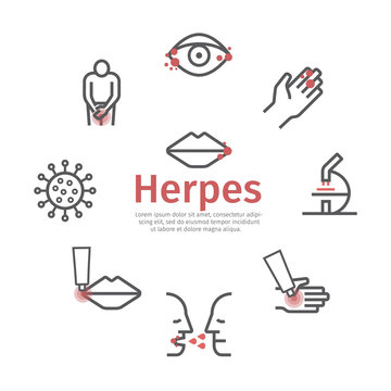 Herpes banner. Symptoms, Treatment. Line icons set. Vector signs for web graphics.