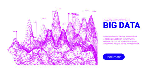 Big Data Analysis Visualization. Landing Page.