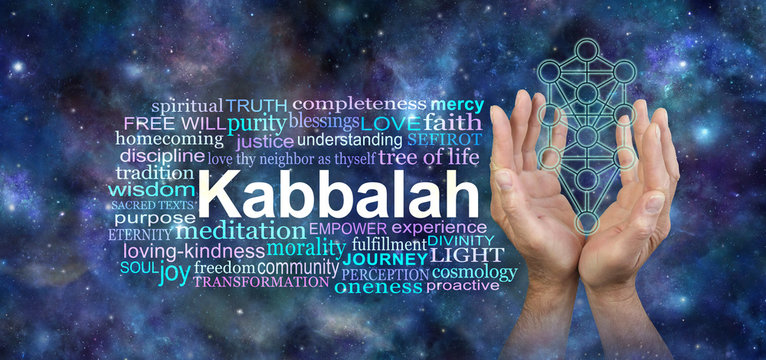 Offering the Kabbalah Tree of Life Word Cloud - male hands reaching up around the Kabbalah Tree of Life outline beside a relevant word cloud against a cosmic deep space background