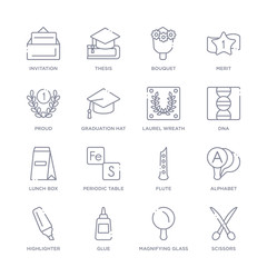 Fototapeta premium set of 16 thin linear icons such as scissors, magnifying glass, glue, highlighter, alphabet, flute, periodic table from education collection on white background, outline sign icons or symbols