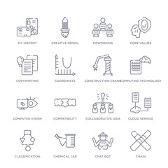 Fototapeta premium set of 16 thin linear icons such as chain, chat bot, chemical lab, classification, cloud service, collaborative idea, compatibility from general collection on white background, outline sign icons or