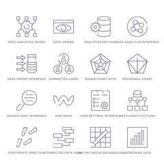 set of 16 thin linear icons such as increasing data, line on checke background, connected data flow chart, footprints direction sketch, data analytics flow chart, user settings interface, sine wave