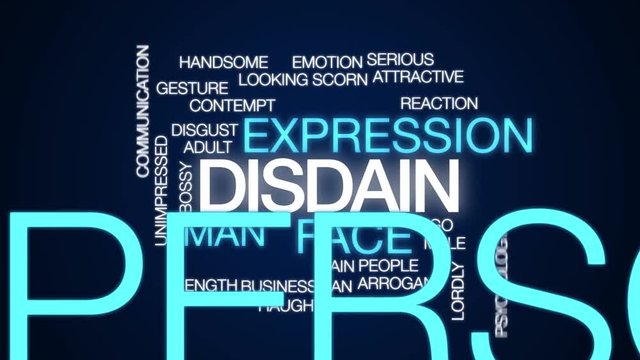 Disdain animated word cloud. Kinetic typography.