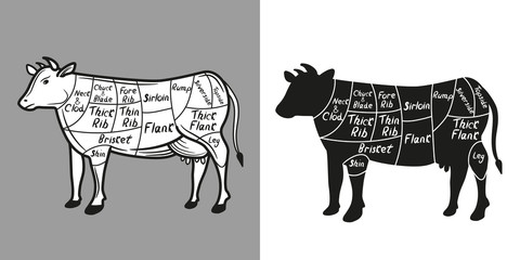 British cuts of beef diagram. Beef cutting scheme lettering. Vector illustration.