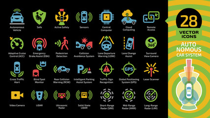Vector autonomous self drive car sensor control system color icon set on a black background. Driverless smart vehicle advanced assistance remote technology with cameras, lidar and radars symbol.