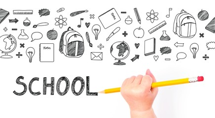 kid hand holding a pencil and drawing