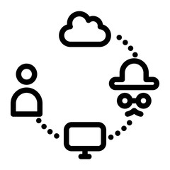 hacking icon, outline black style, seo and business illustration