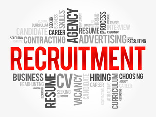 Recruitment word cloud collage, business concept background