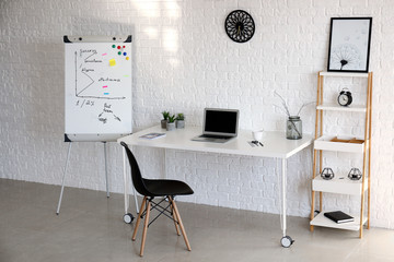 Stylish workplace with modern computer in interior of room