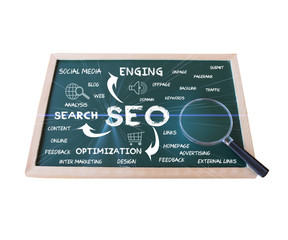 SEO concept blackboard write Text message about technique Search engine optimization Marketing Online with background White.