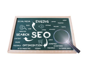 SEO concept blackboard write Text message about technique Search engine optimization Marketing Online with background White.