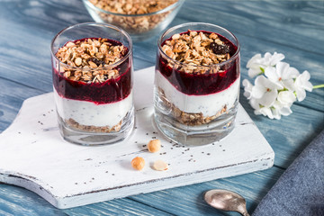 Image with granola and yogurt.