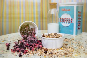 healthy breakfast idea