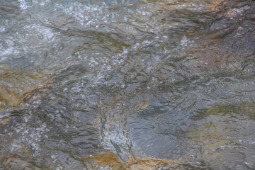 water texture