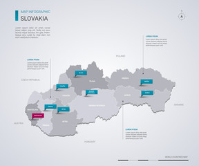 Slovakia vector map with infographic elements, pointer marks.