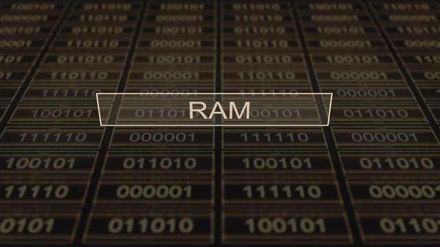 Binary code typography - RAM Animation