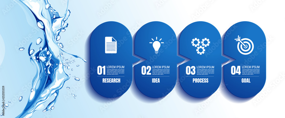 Canvas Prints infographics business, process chart design template for presentation. abstract timeline elements, y