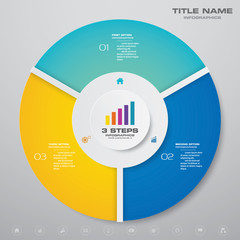 3 steps cycle chart infographics elements for data presentation. EPS 10.