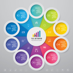 10 steps cycle chart infographics elements for data presentation. EPS 10.