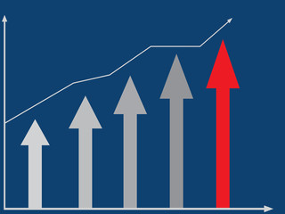 financial schedule graph