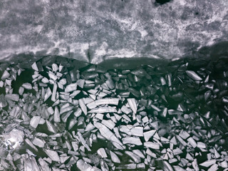 Scioglimento dei ghiacciai