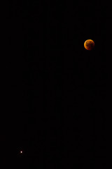Blood moon July 2018 - total lunar Eclipse 