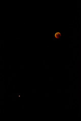 Blood moon July 2018 - total lunar Eclipse 