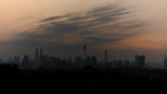 Time Lapse : Kuala Lumpur Skyline During Sunrise Overlooking Kuala Lumpur Metropolitan City.4K