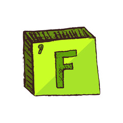 Vector three-dimensional hand drawn yellow green chemical symbol of fluorine with an abbreviation F from the periodic table of the elements isolated on a white background.