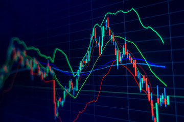 Stock market trading graph and candlestick chart for financial investment concept. Abstract finance background.