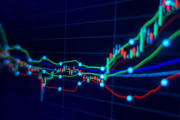 Stock market trading graph and candlestick chart for financial investment concept. Abstract finance background.