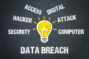 Data Breach
