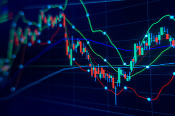 Stock market trading graph and candlestick chart for financial investment concept. Abstract finance background.