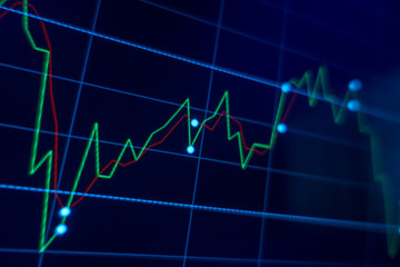 Stock market trading graph and candlestick chart for financial investment concept. Abstract finance background.