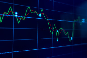 Stock market trading graph and candlestick chart for financial investment concept. Abstract finance background.