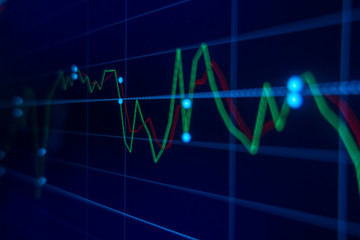 Stock market trading graph and candlestick chart for financial investment concept. Abstract finance background.