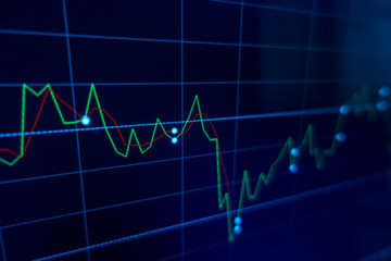 Stock market trading graph and candlestick chart for financial investment concept. Abstract finance background.