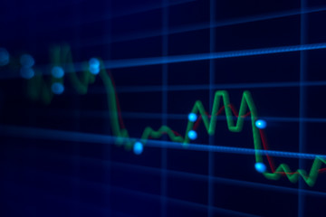 Stock market trading graph and candlestick chart for financial investment concept. Abstract finance background.