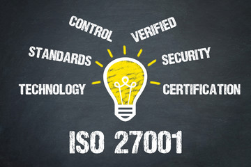 ISO 27001 